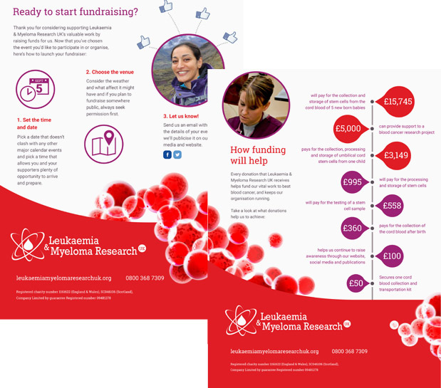 Page designs from the Leukaemia Myeloma Research UK information pack