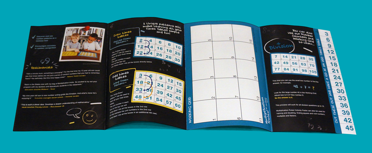 Internal face of the Multiplication Rules! product brochure